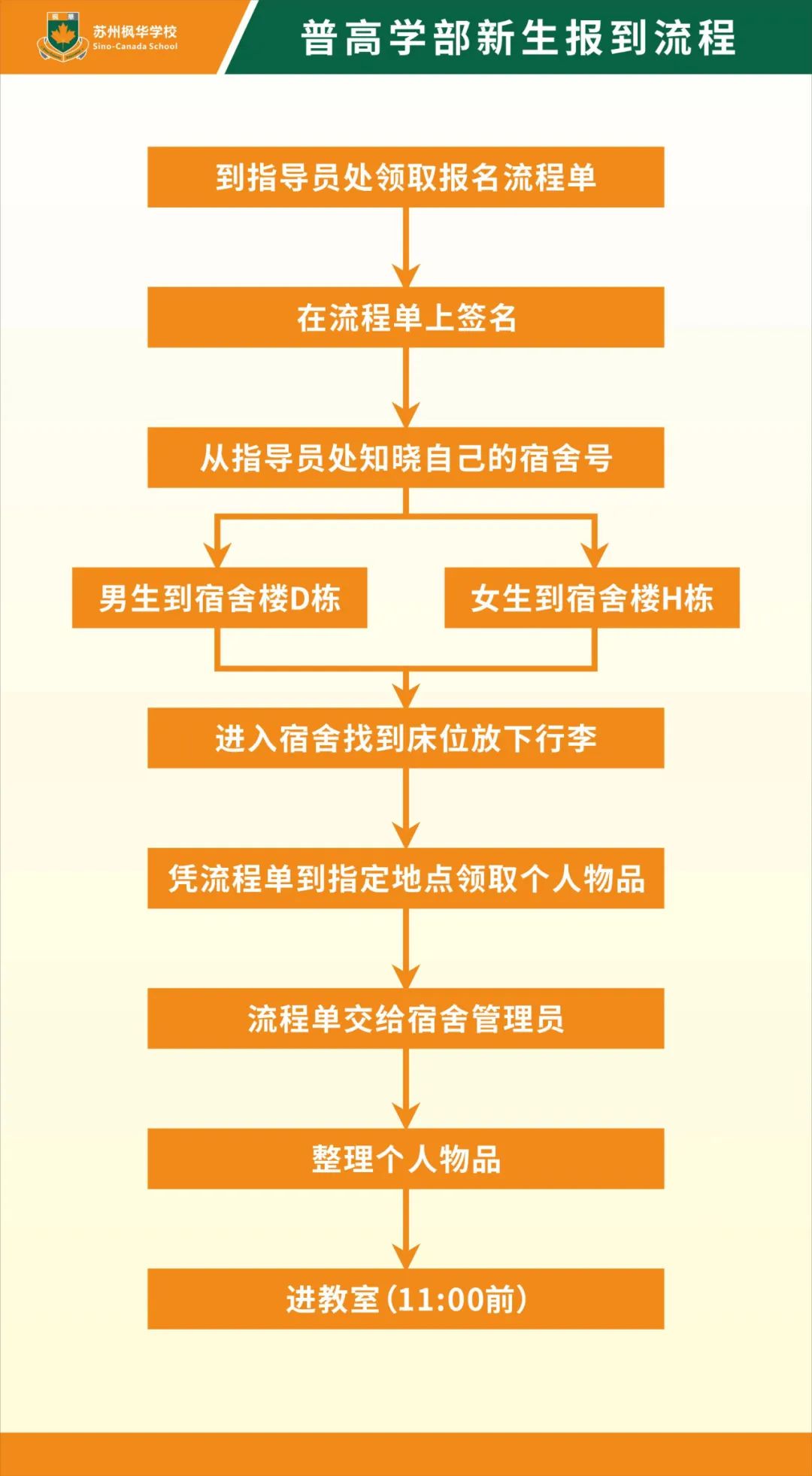 苏州枫华学校普高学部2022级高一新生军训通知 苏州枫华学校普高学部2022级高一新生军训通知