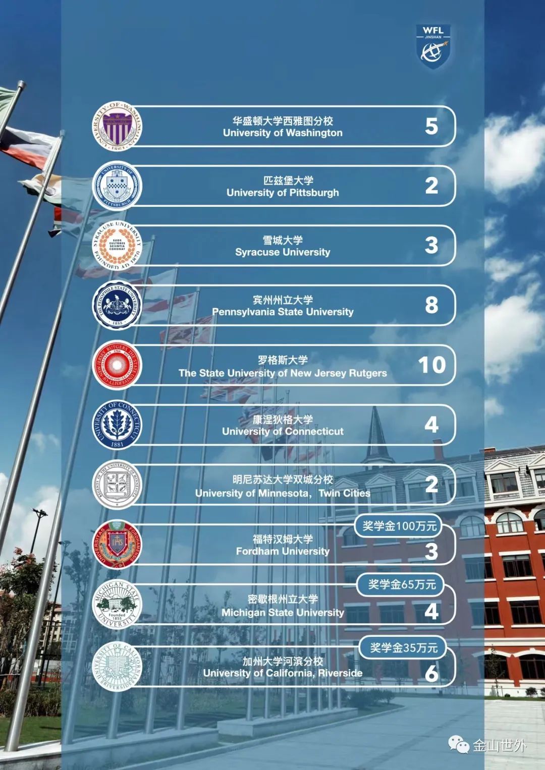 金山世外学校介绍                