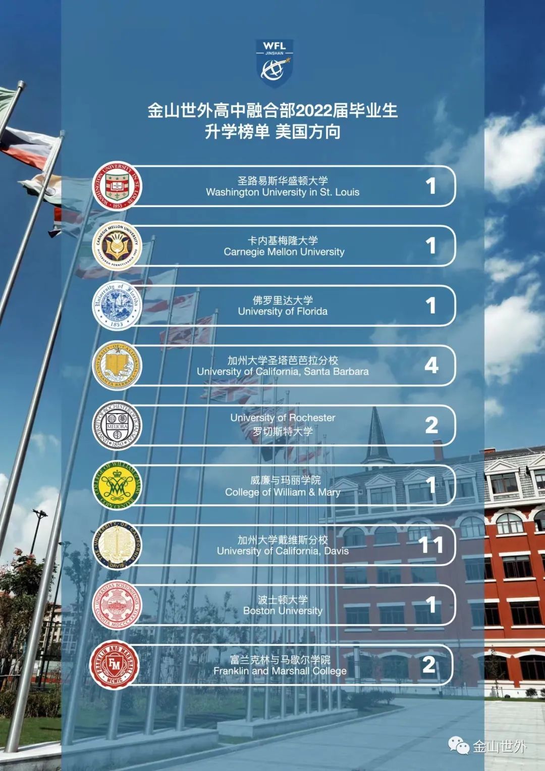 金山世外学校介绍                