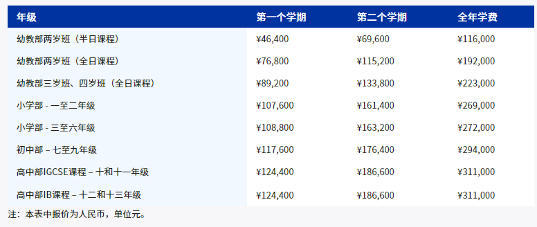 北京耀华国际学校怎么样呢?北京耀华国际学校好不好?