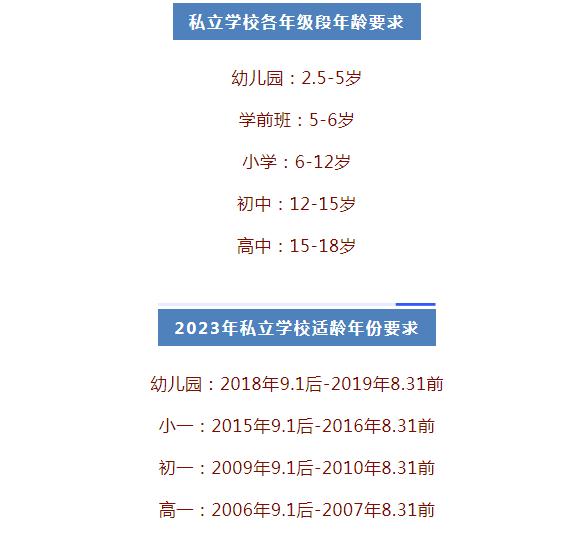2023年申请北京国际学校入学年龄政策要求?
