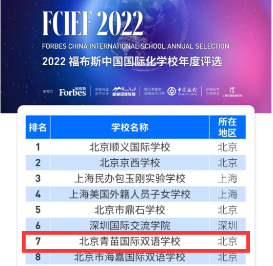 成都龙泉青苗学校师资力量更新                