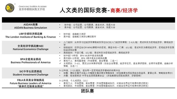名校录取so easy! 北京朝阳凯文独家大学升学加分锦囊——定制化国际竞赛 _ 北京市朝阳区凯文学校