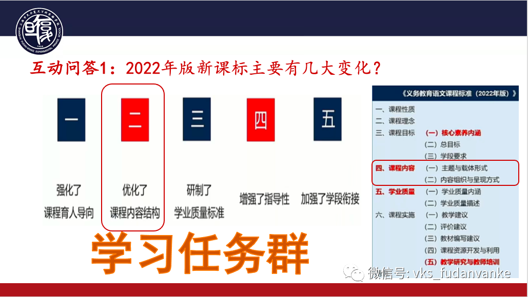 上海市民办复旦万科实验学校小学语文联合教研                