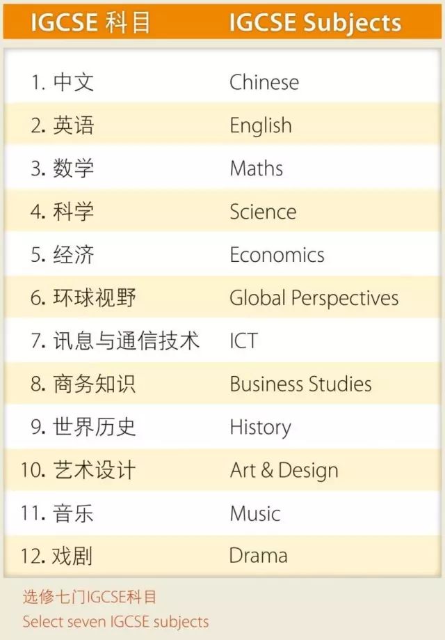 广州耀华国际学校怎么样呢?好不好? _ 广州耀华国际学校