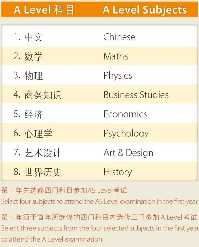 广州耀华国际学校怎么样呢?好不好? _ 广州耀华国际学校