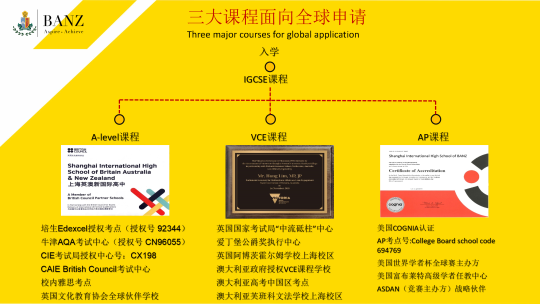 上海天华英澳美学校柏萍校长谈论英澳美三大国际课程                