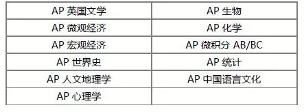 2022 _ 2023学年东莞科爱赛国际学校学费是多少呢?