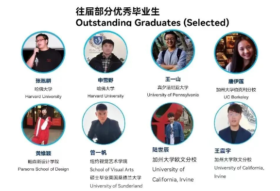 力迈中美学校课程如何?相比较其他北京国际学校有什么优势