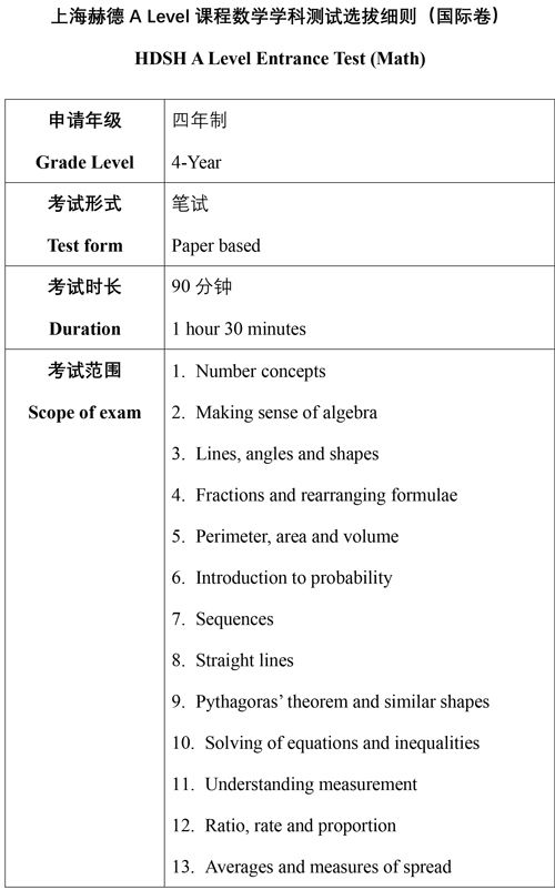 上海赫贤学校国际高中入学考试范围有有哪些呢? _ 上海赫贤学校
