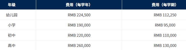 2022 _ 2023学年杭州威雅学校学费多少钱每学期 _ 杭州威雅学校