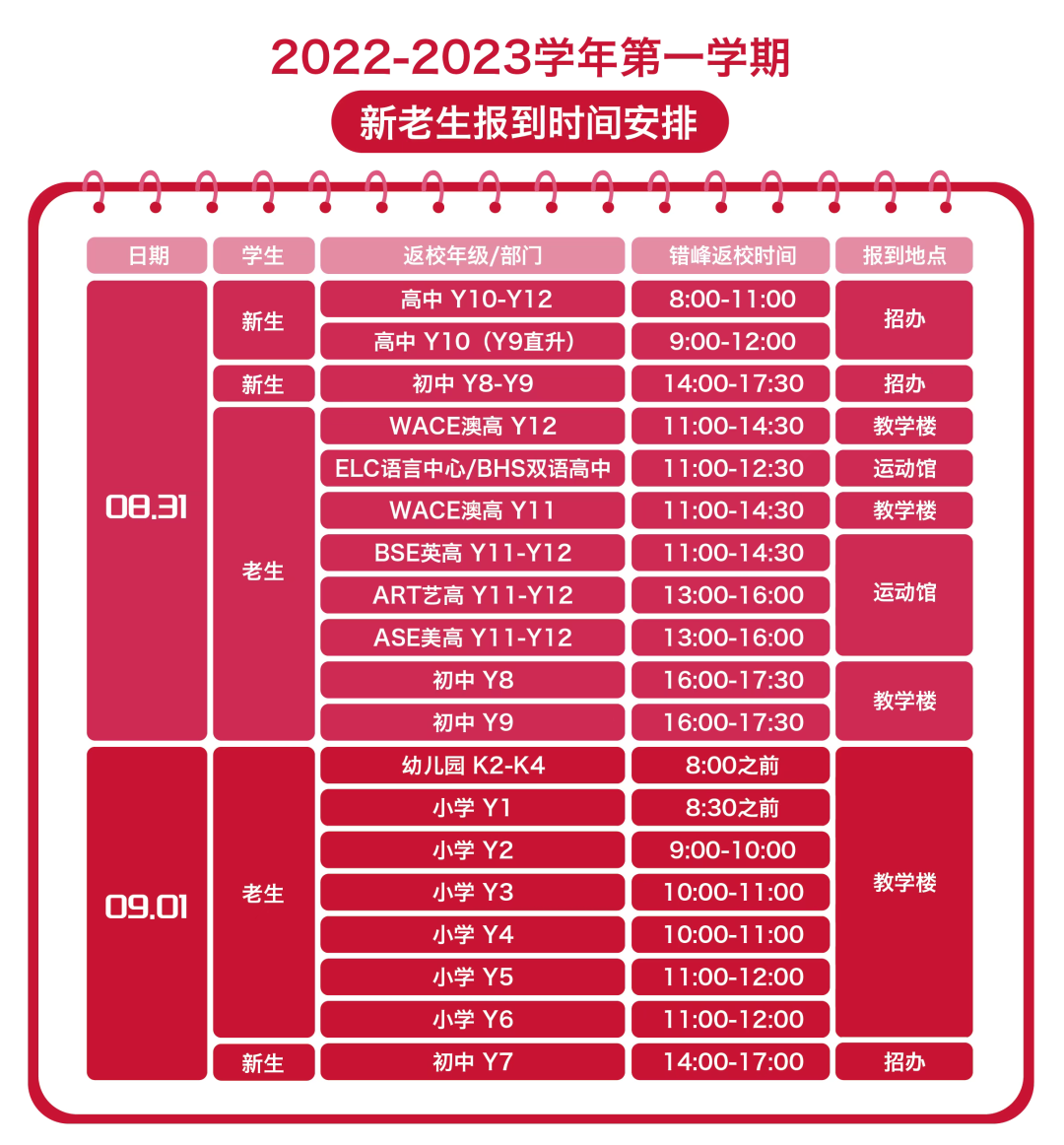 北京爱迪国际学校2022年秋季开学指南 _ 北京爱迪国际学校