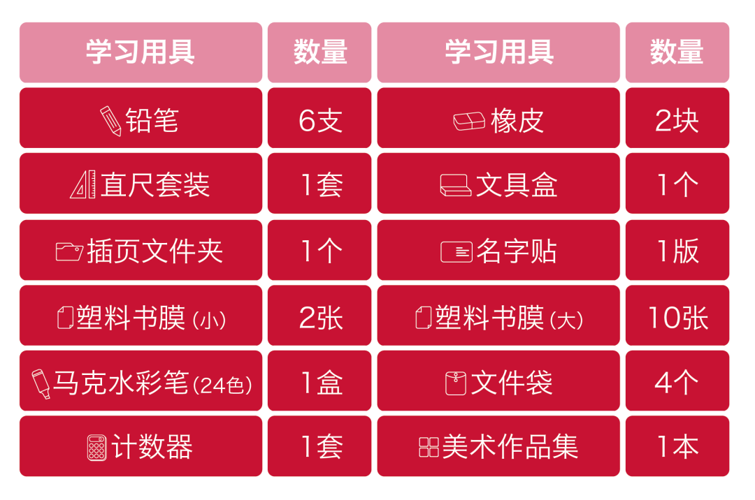 北京爱迪国际学校2022年秋季开学指南 _ 北京爱迪国际学校