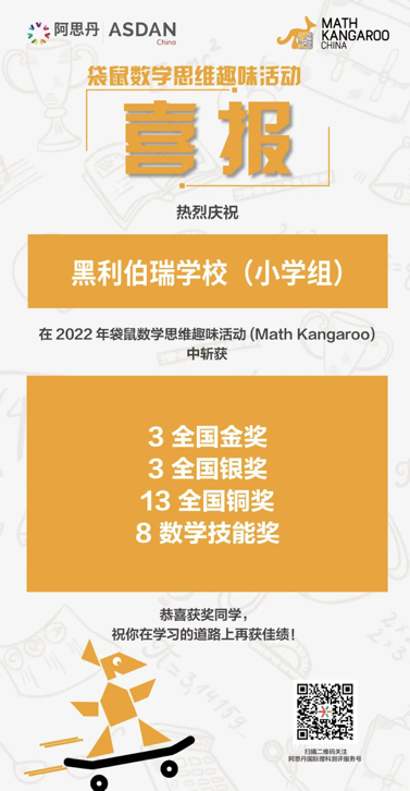 黑利伯瑞44名学生在袋鼠数学思维挑战赛中斩获佳绩