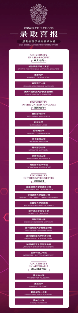黑利伯瑞学校丰收季 振奋人心的OFFER