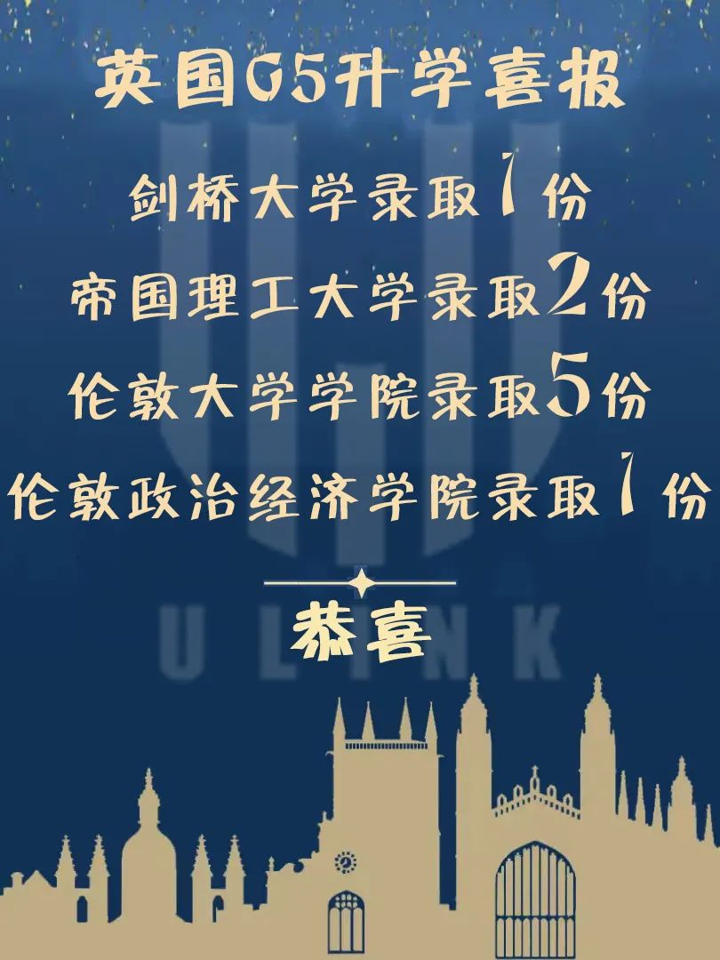 2022届北京领科国际学校升学成绩实现大满贯！                