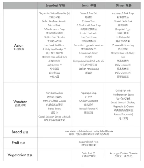 国际学校餐厅菜谱大揭秘！豪过星级酒店?                