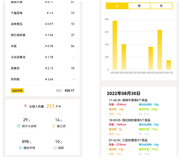 国际学校餐厅菜谱大揭秘！豪过星级酒店?                