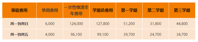 天津惠灵顿外籍人员子女学校2022 _ 2023年学费是多少呢?