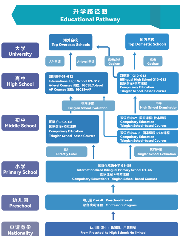 2023年深圳清澜山国际学校招生简章介绍