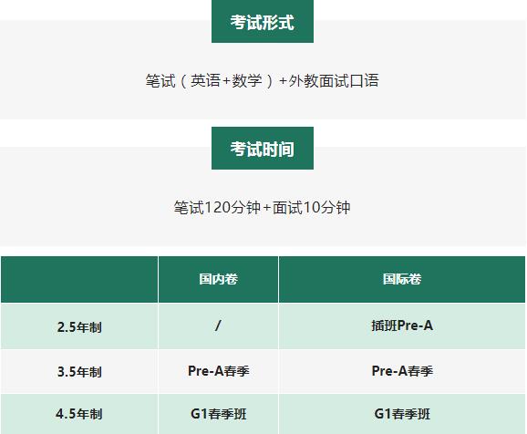 上海天华英澳美学校2023年春季招生入学测试（笔试+面试）考试大纲 _ 上海天华英澳美国际学校
