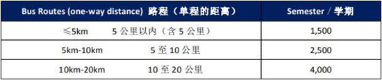 常州外国语附属双语学校国际高中招生简章 _ 常州外国语附属双语学校