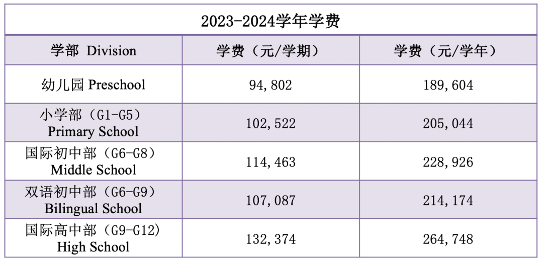 2023 _ 2024学年清澜山学校招生入学