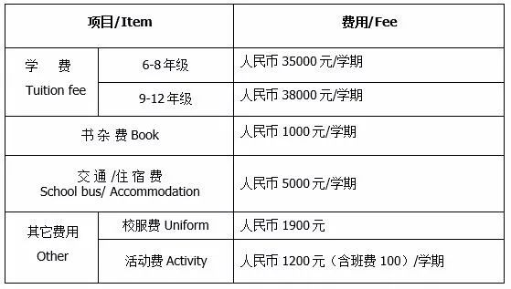 2022 _ 2023学年华东师大二附中国际部招生咨询会！ _ 上海华东师范大学第二附属中学国际部