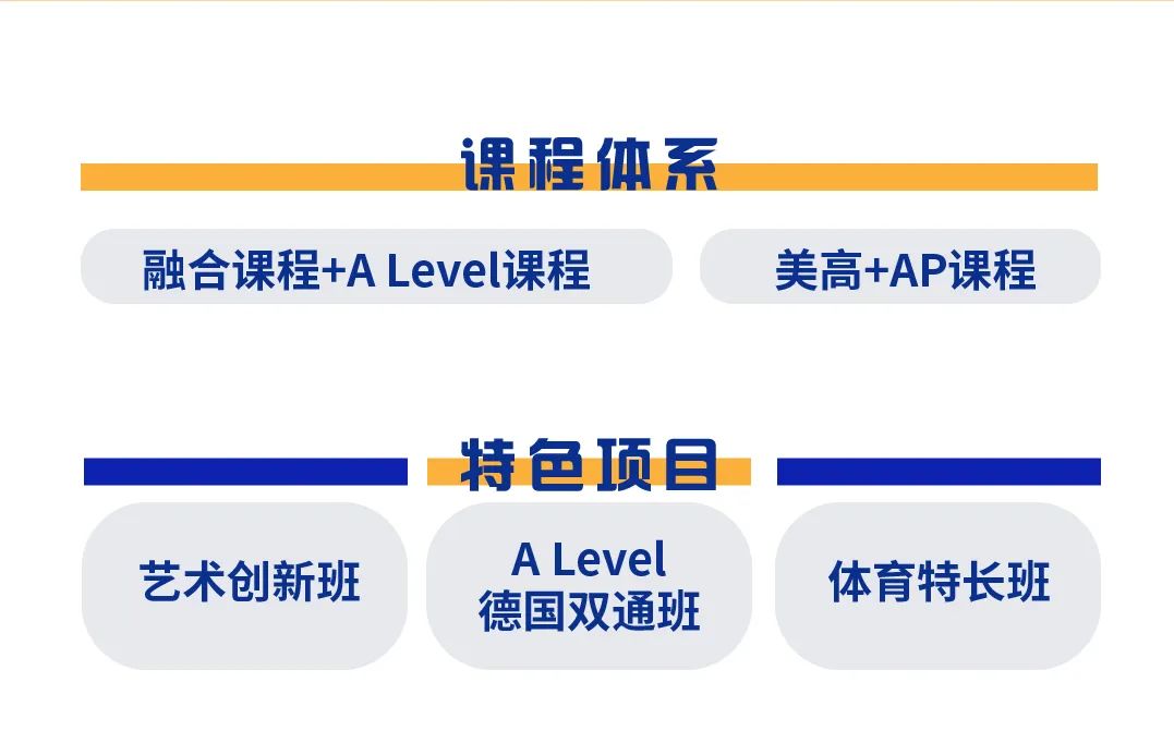 2023年上海高藤致远创新学校春季招生简章介绍