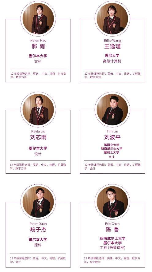 天津黑利伯瑞国际学校的毕业生可以考国外哪些大学? _ 天津黑利伯瑞国际学校