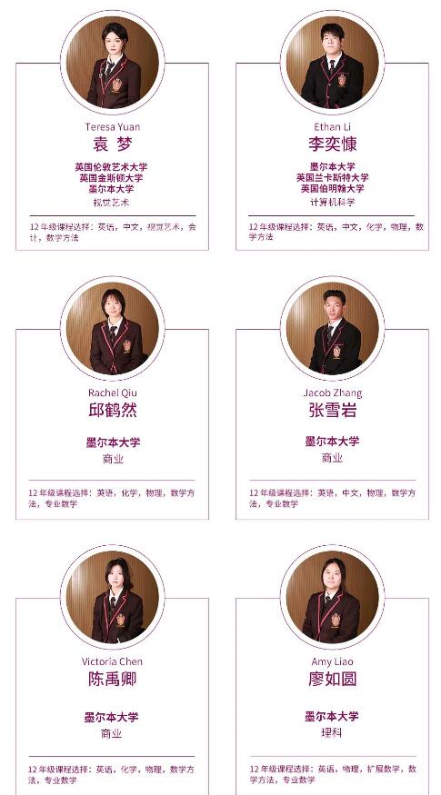 天津黑利伯瑞国际学校的毕业生可以考国外哪些大学? _ 天津黑利伯瑞国际学校