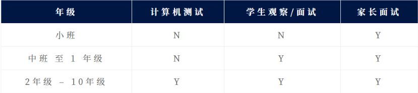 深圳哈罗公开课、校园开放日、体验课即将开启！                