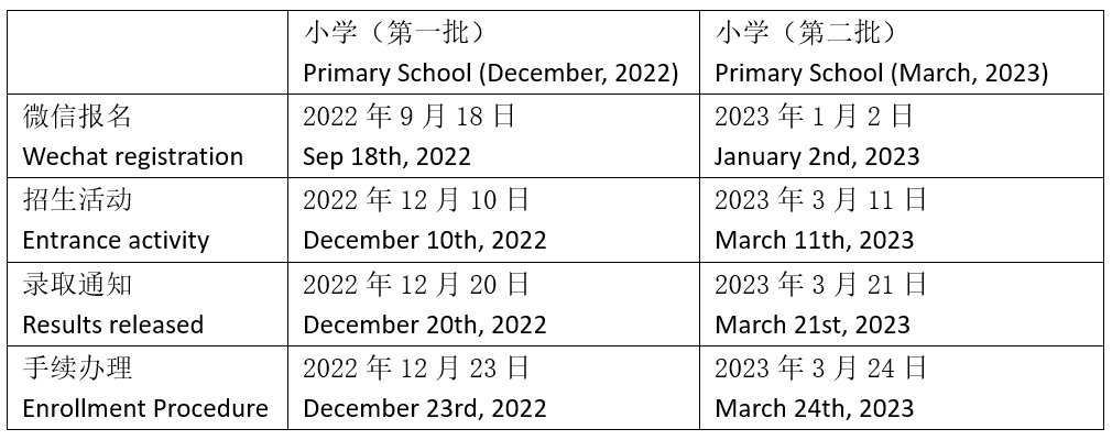 复旦附中国际部及上海市实验学校国际部春招信息公布!