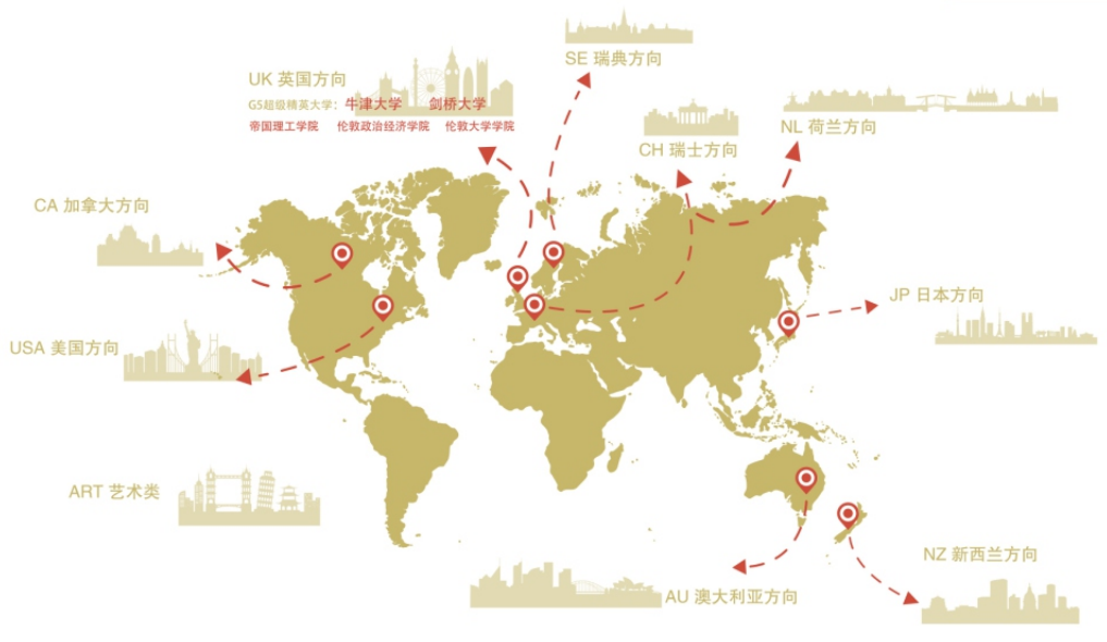 佛山市外国语学校国际部：一所纯正国际寄宿学校                