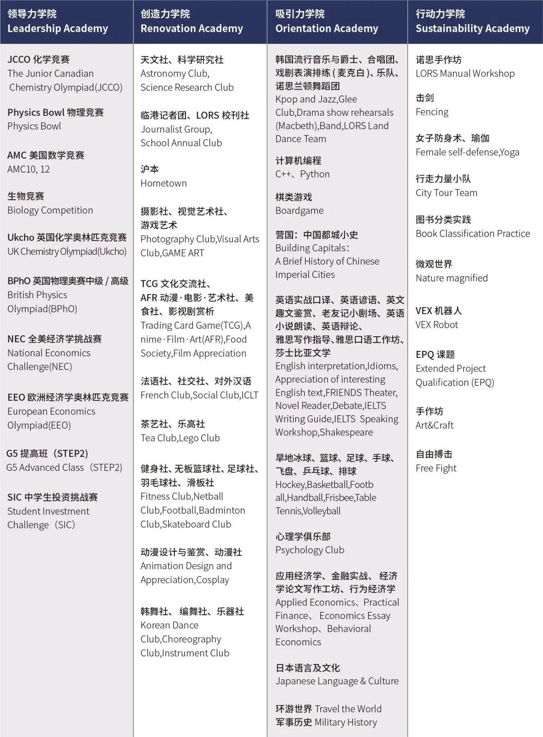 诺思兰顿·诺恩艺术中心2023春季招生简章 _ 上海诺思兰顿学校