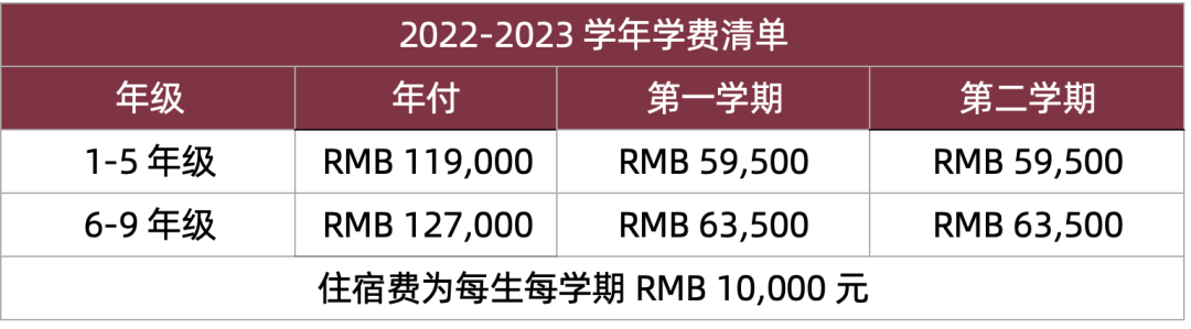 2022学年上海金瑞学校招生简章