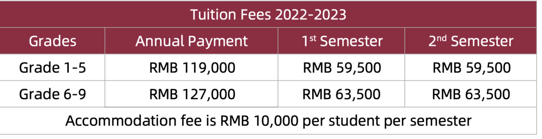 2022学年上海金瑞学校招生简章