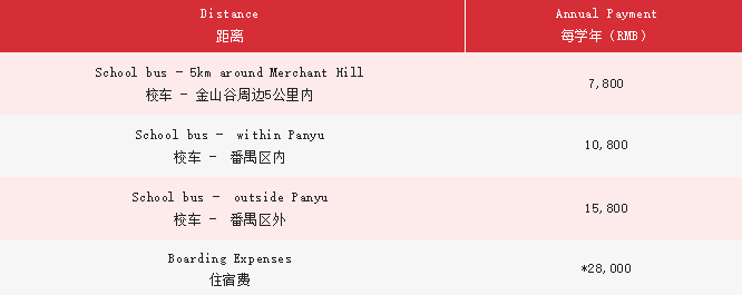 广州市加拿大国际学校学杂费多少呢?(2022-2023学年)