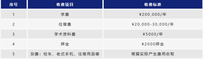 2023年上海阿德科特国际学校春季招生简章介绍