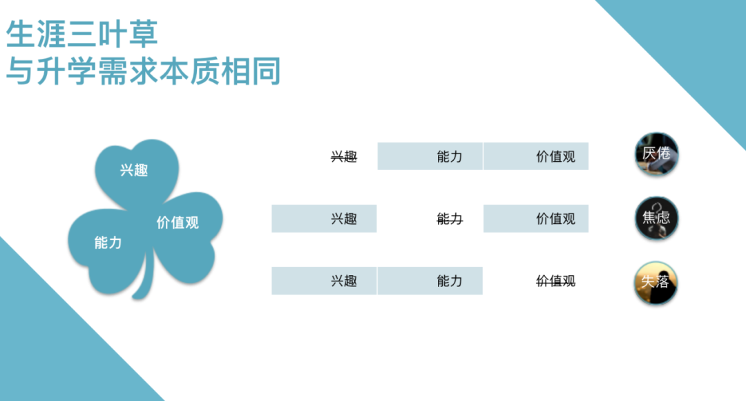 北京市新英才学校BNTA升学指导:如何在国际教育的内卷大潮下实现升学理想                