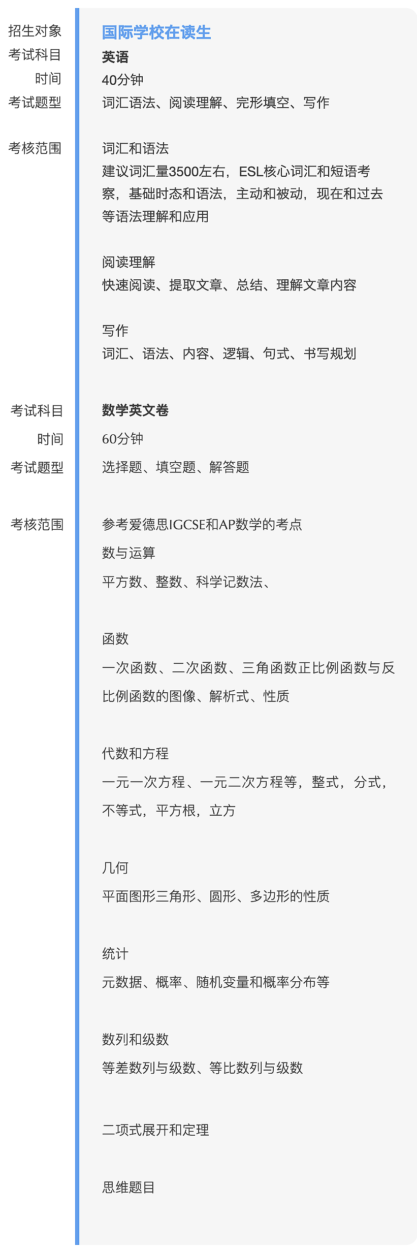 2023年上海建桥国际高中春季入学考试大纲                
