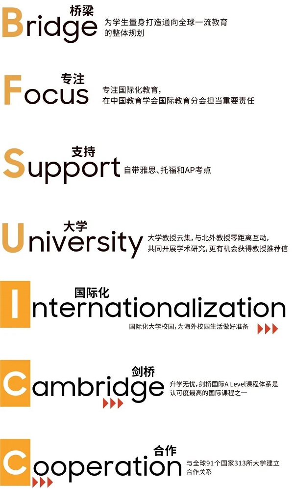 北外ICC2023 _ 2024学年招生工作正式开启! _ 北京外国语大学国际课程中心
