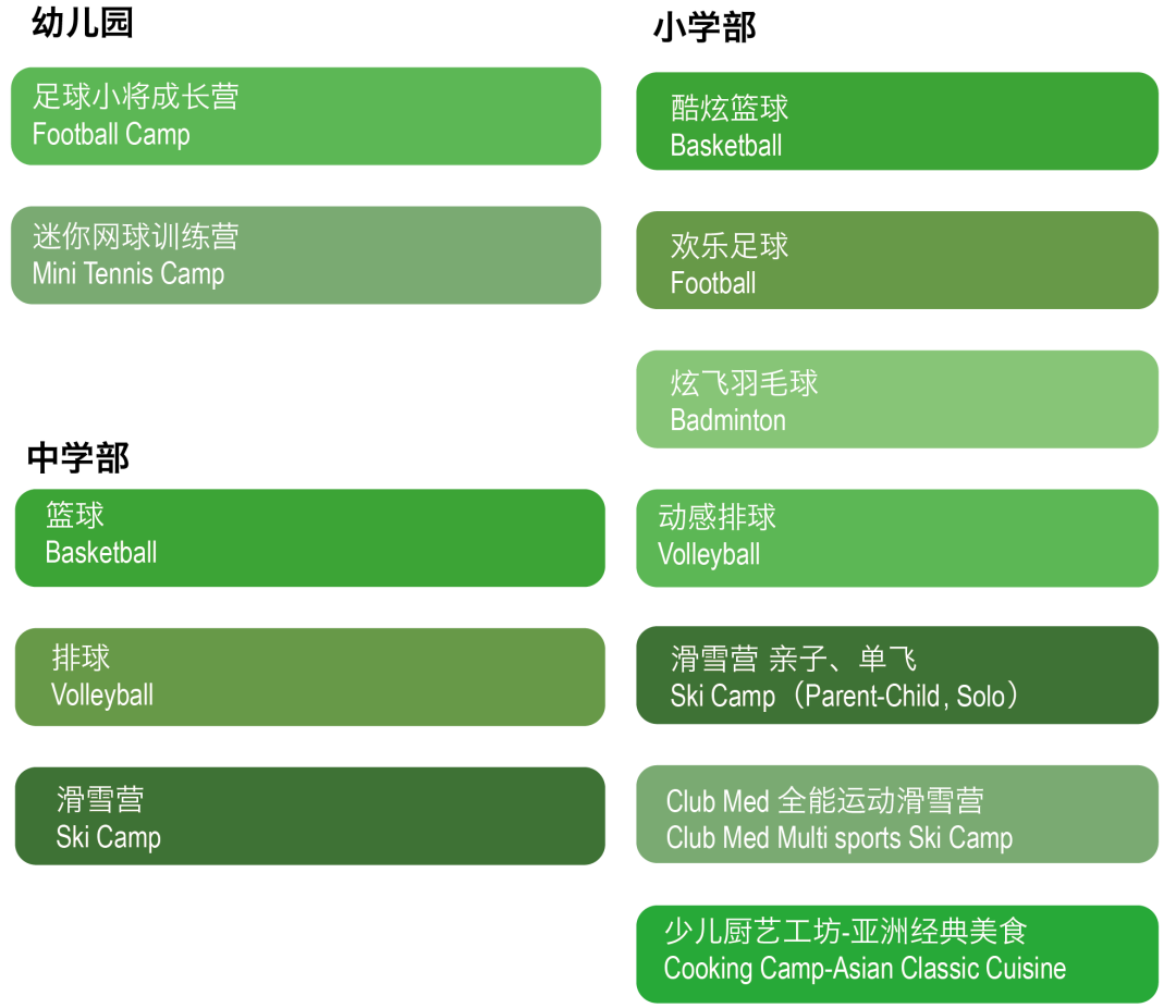 北京市海嘉学校学生生涯成长规划报名开启                