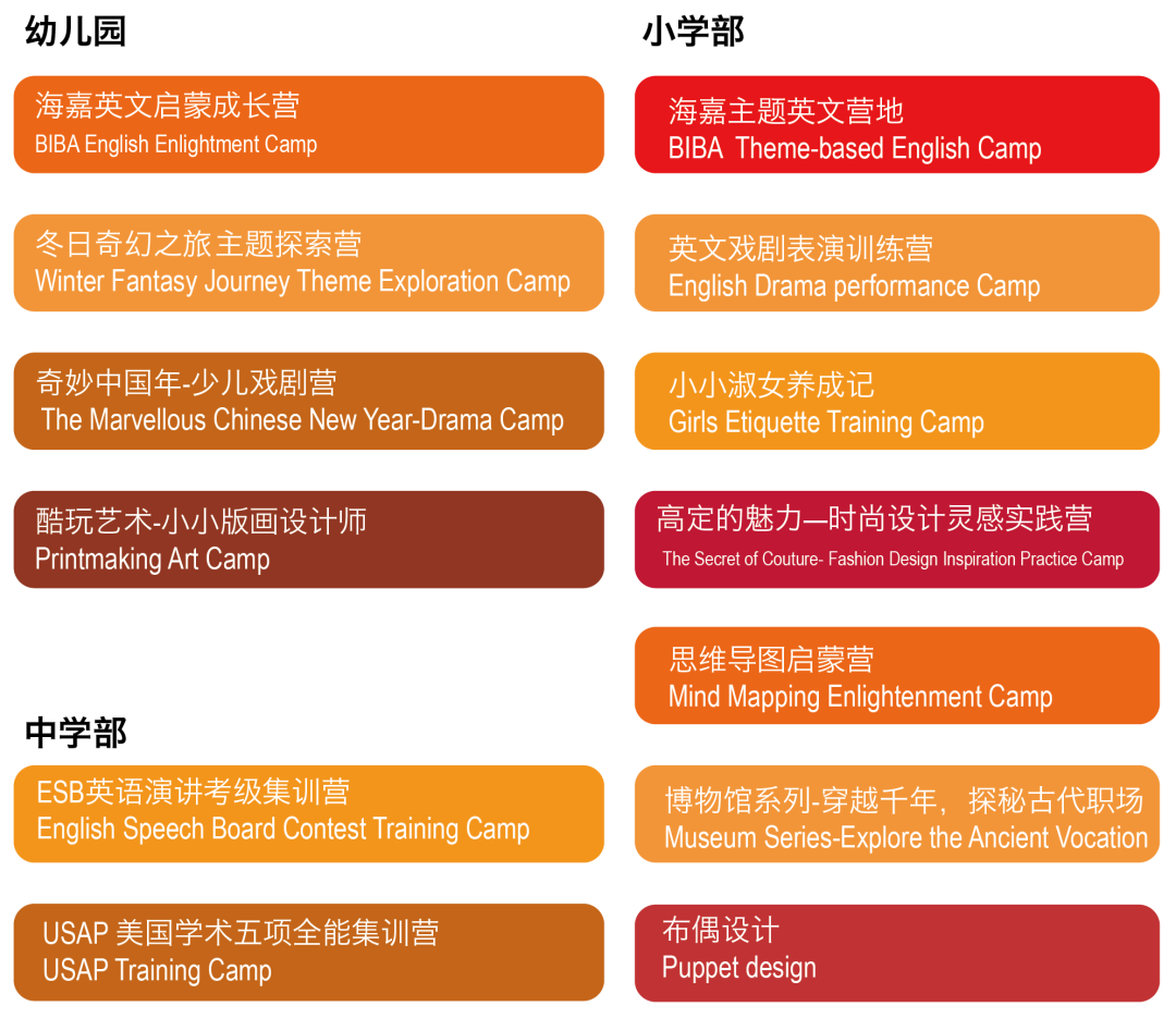 北京市海嘉学校学生生涯成长规划报名开启                