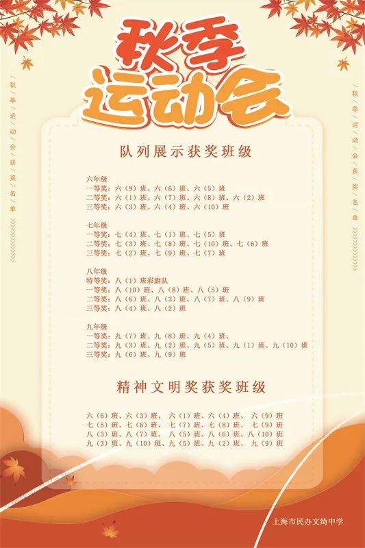 记2022年上海市民办文绮中学体育文化节之荣誉榜                