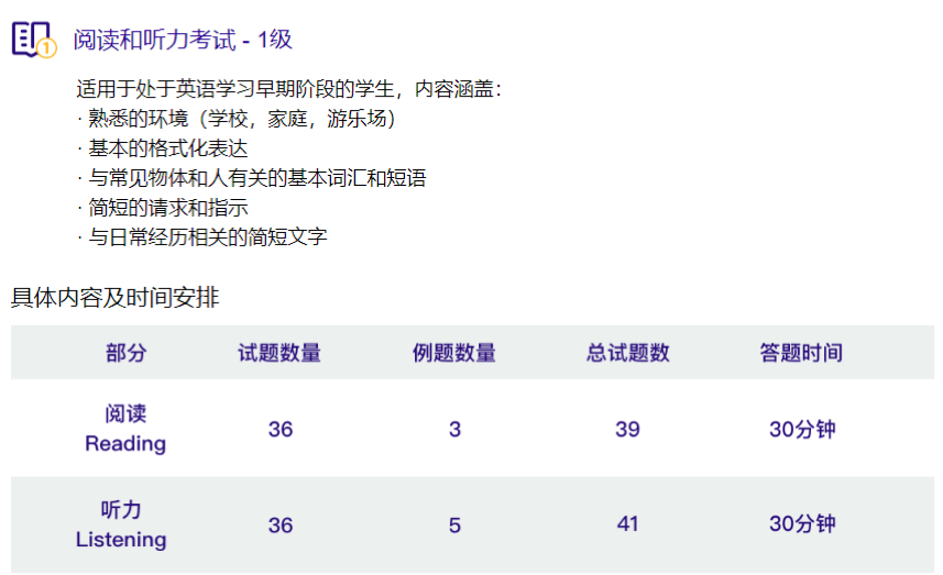 上海民办常青藤幼儿园小学英语学习那些事儿                
