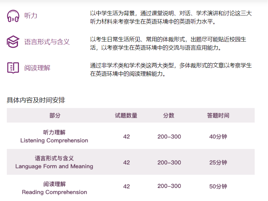 上海民办常青藤幼儿园小学英语学习那些事儿                