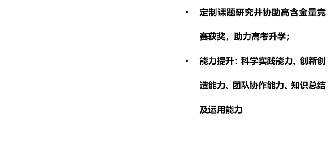 上海民办常青藤学校K12体系STEM科创实验室/科创课程升级！                