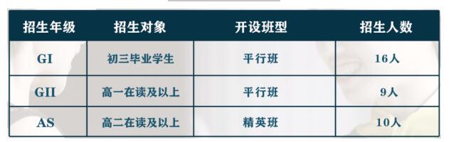 英领国际学校2023年春季班招生正式开启（附最新招生简章） _ 英领国际学校