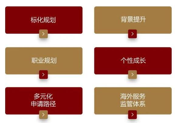 重磅|北京市朝阳区北外同文外国语学校2022 _ 2023春季招生启动 _ 北京市朝阳区北外同文外国语学校